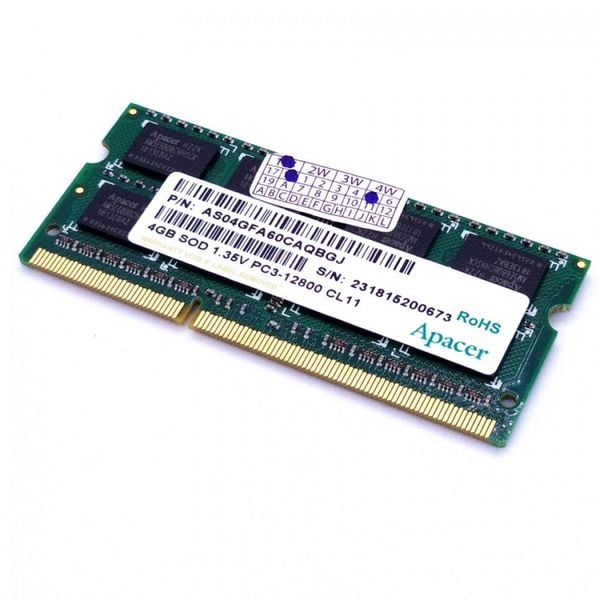 Ram Asus TUF Gaming FX505